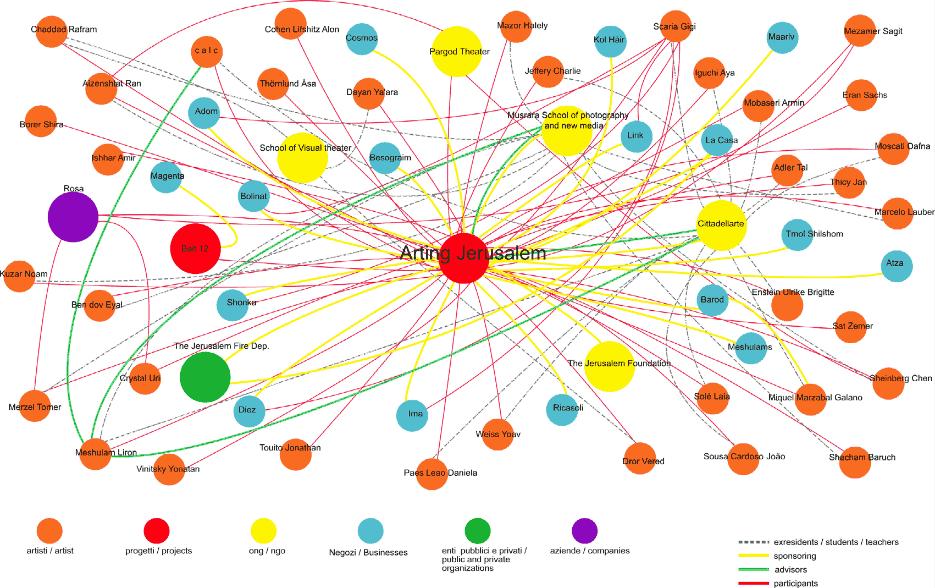 mapa_artingjerusalem